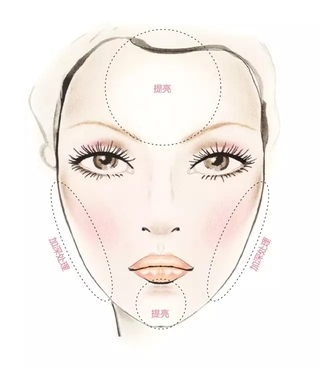 ��������������ױ��